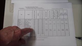 Cross Bow Arrow Spine and Data Charts