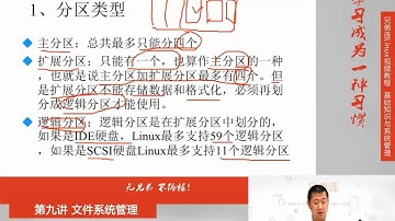 9 1 文件系统管理 回顾分区和文件系统
