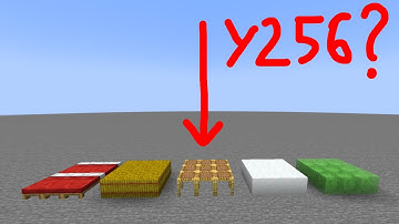 which block will save me from height?