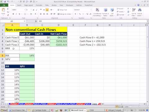 Excel Finance Class 74: IRR and Non-conventional Cash Flows, Plot Chart To See Multiple IRR