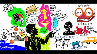GATSBY CHAPTER 3 PART 1 SKETCHNOTE