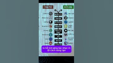 12 Công Cụ AI Đột Phá 2025 – Giúp Bạn Tiết Kiệm Thời Gian & Tăng Hiệu Suất X10!