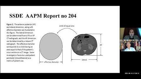 SCMPCR ELP-04, Lecture-7: CT Dosimetry and Reconstruction Algorithms