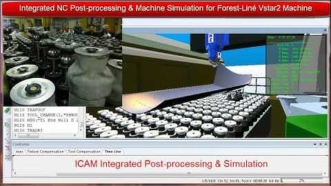 ICAM Technologies- NC Post-processing, CNC Machine Simulation, G-code simulation emulation