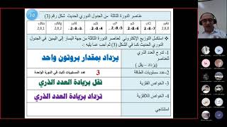 الجدول الدوري