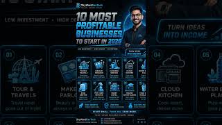 10 Most profitable business start in 2026 #businessgrowth #business #ytshorts #shorts