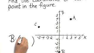 Bittinger Elementary and Intermediate Algebra 7e Chapter Test Prep Ch. 3 Ex. 6