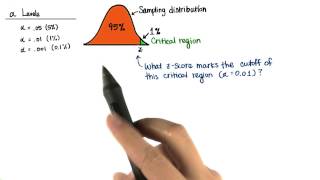 Critical Values 0.01 - Intro to Inferential Statistics