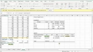 ANOVA both with and without data analysis toolpak in excel