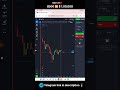 🔴Live QUOTEX TRADING | Binary Options | Quotex Option | Pocket Option | Educational #livetrading