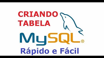 A forma mais fácil de aprender a criar tabela no MySQL por linha de comando.