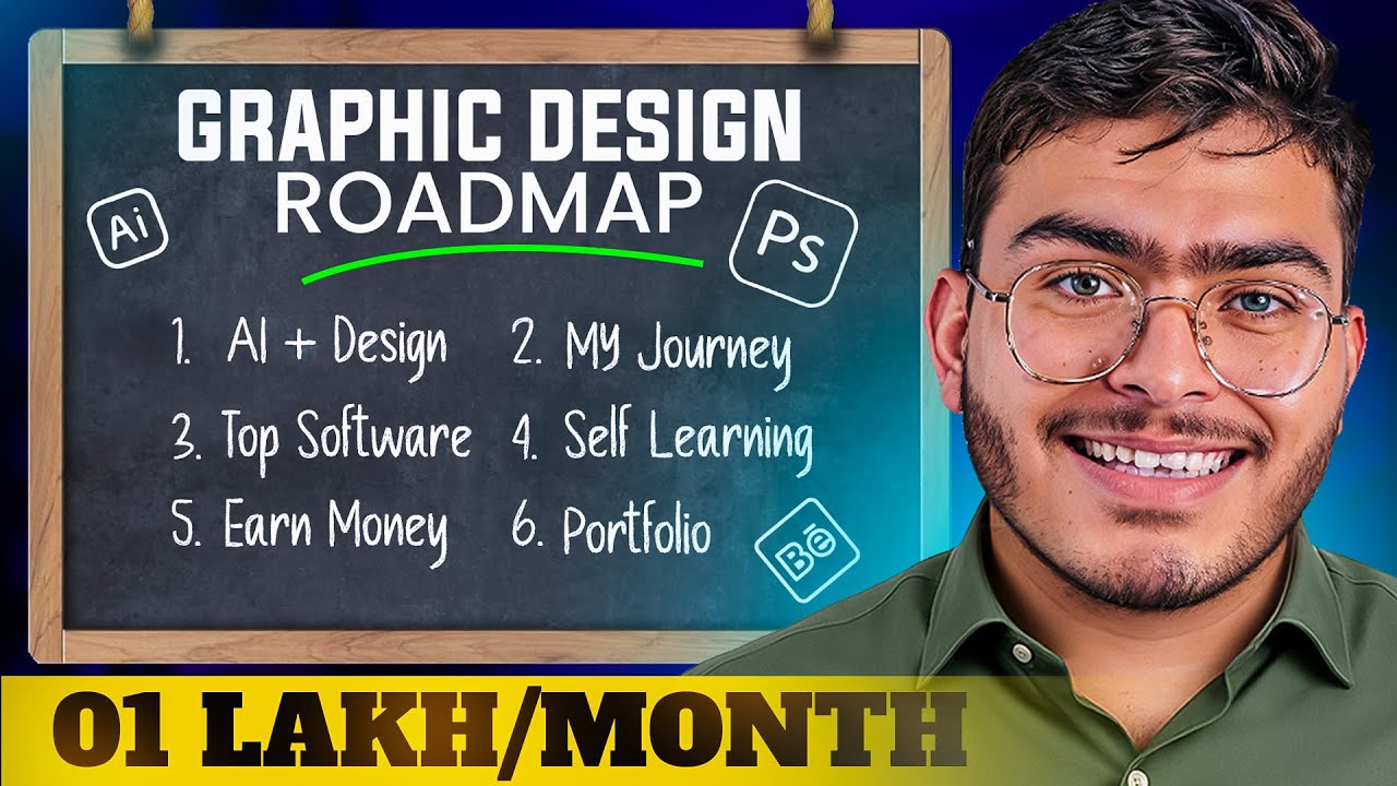 How to Become a Graphic Designer in 2025 | Step-by-Step Roadmap - YouTube