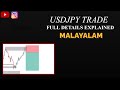 USD/JPY Trade Explained in Malayalam | Complete Forex Trading Guide
