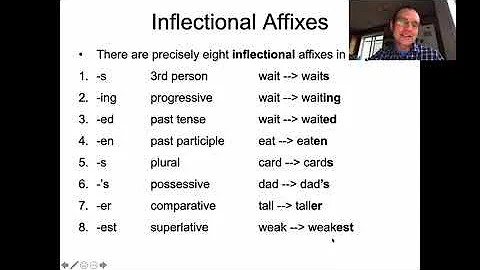 Ling 201 - Intro Linguistics - Morphology, part 3