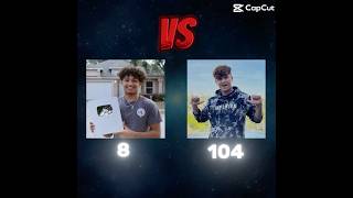 Im Sorry Foltyn But Its True