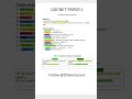 Research aptitude summary notes part 1 #ugcnet2026 #notes