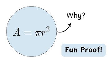 Proving that the Area of a Circle is πr^2