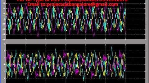 An Adaptive Power Oscillation Damping Controller by STATCOM With Energy Storage
