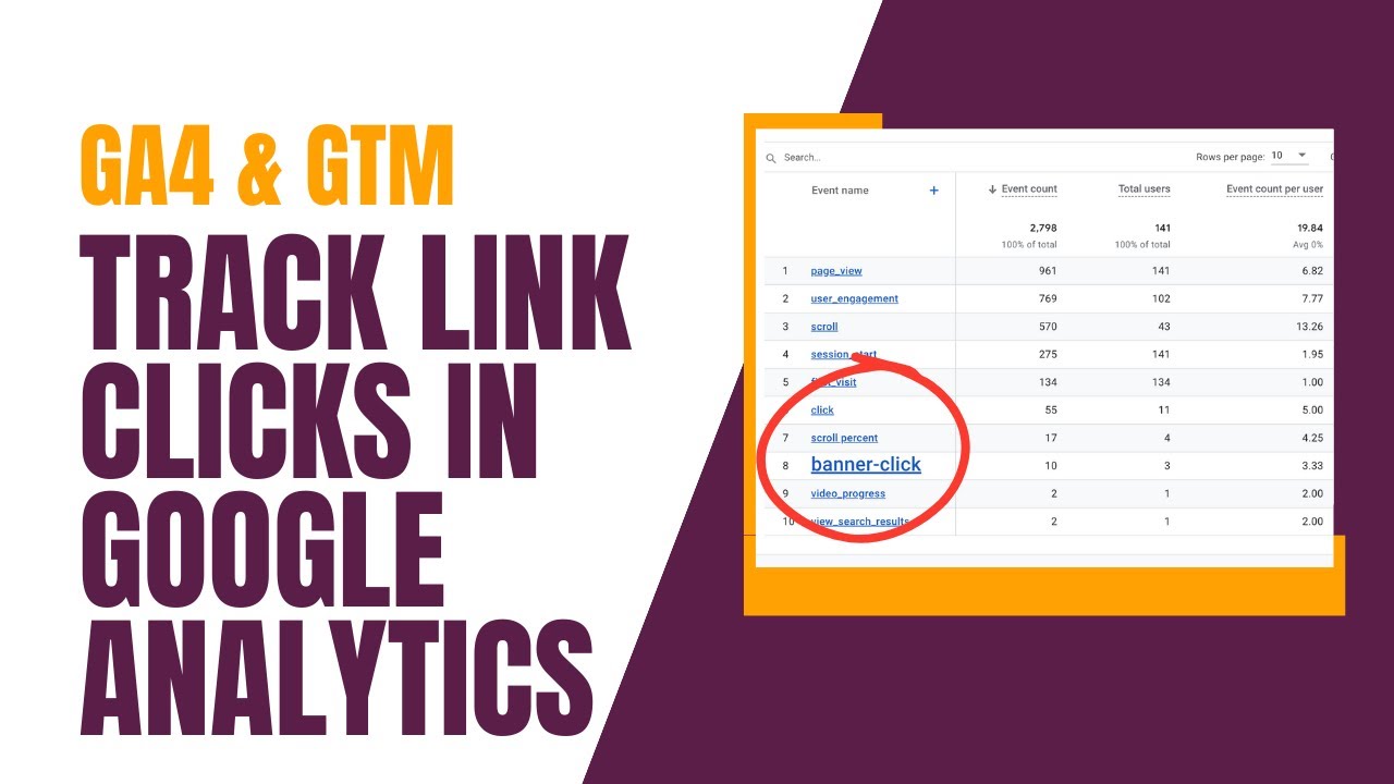 How to track clicks on a link - Ultimate Guide