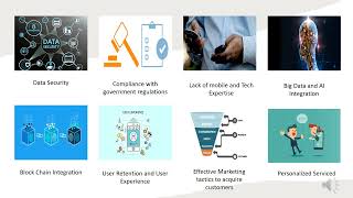 Fintech App Development Services