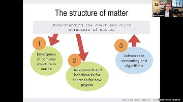 October 26, 2020: Phiala Shanahan