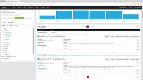 15. Graylog 3.0 Lookup Tables
