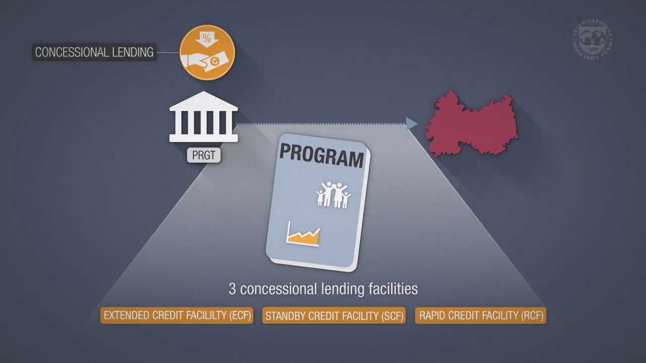 Imf Help IMF Support for Low-Income Countries - YouTube