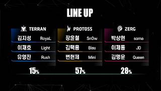 Starcraft Kcm Bisu  Soma  Snow  Vs Flash  Light  Pvt  Remastered Broodwar 2026