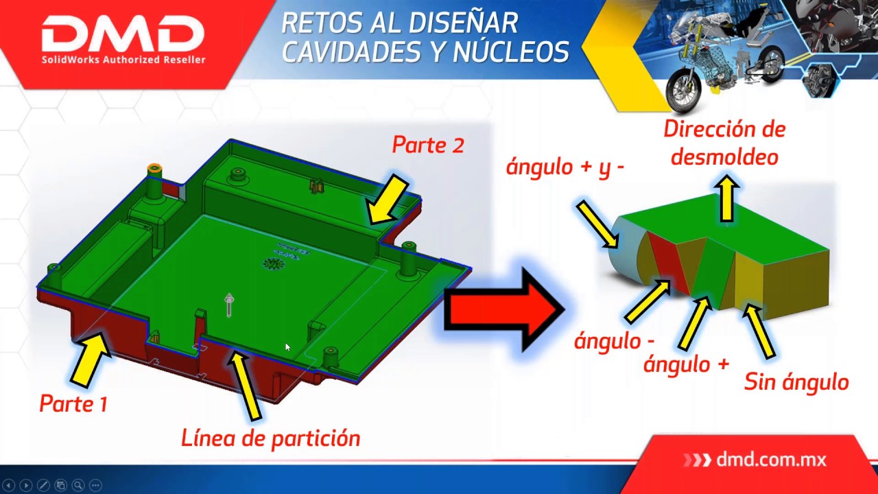 DISEÑO DE PIEZAS DE FUNDICIÓN Y PLÁSTICOS