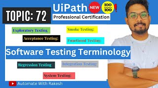 Exploring Software Testing Terminology: A Beginner's Guide by Automate with Rakesh 689 views 2 months ago 20 minutes