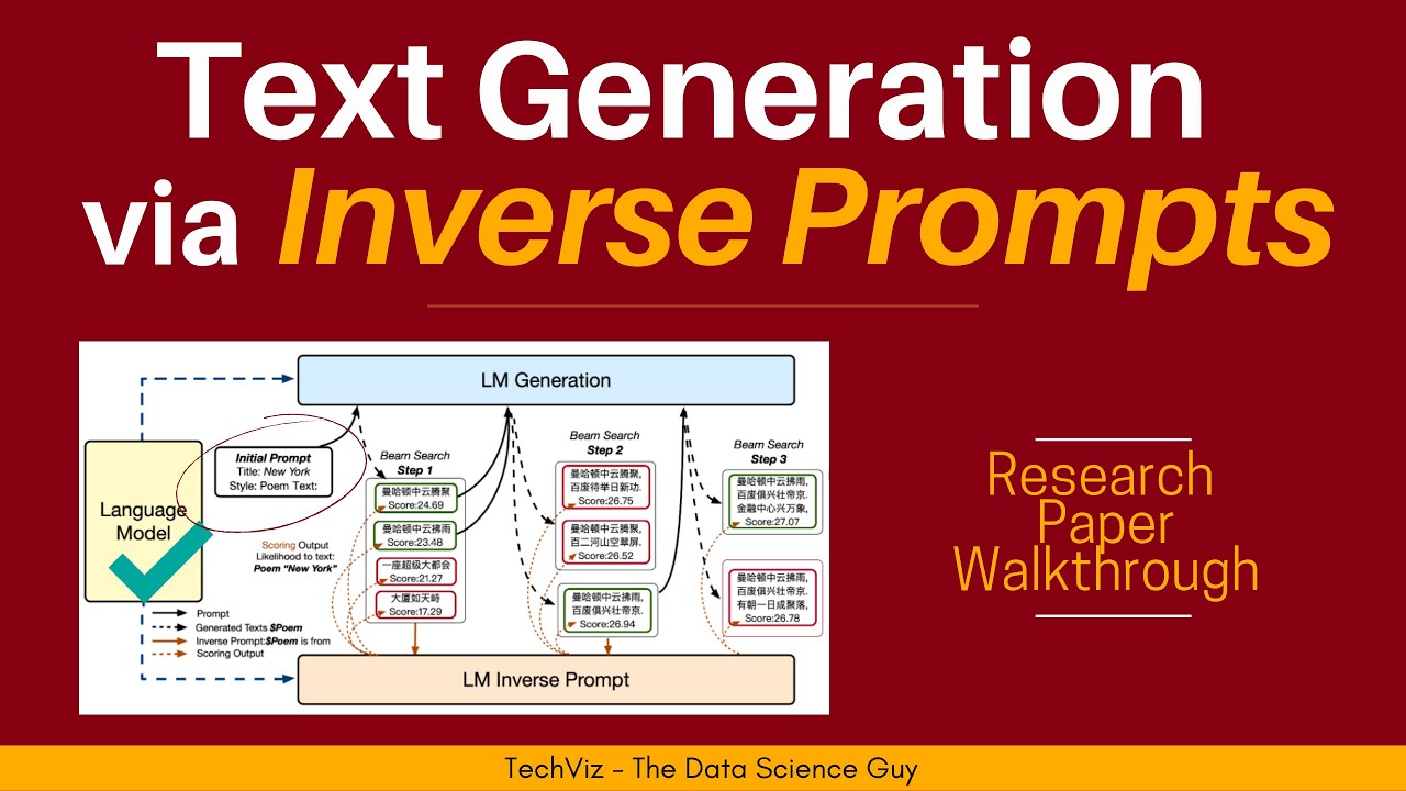 Controllable Generation from Pre-trained Language Models via Inverse ...