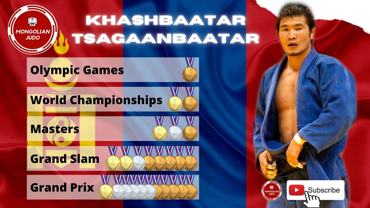 Mongolian 1st World Champion Khashbaatar Tsagaanbaatar Хашбаатар Цагаанбаатар