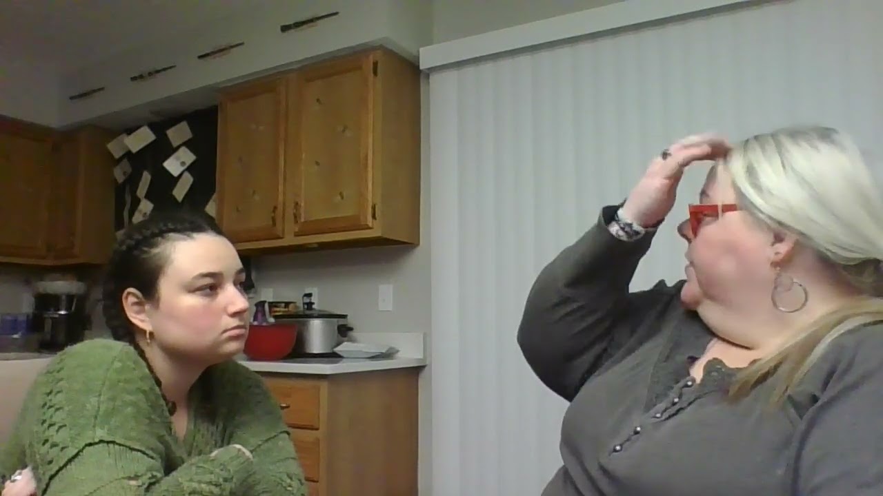 Part III and IV: Video and Transcription/Self-Reflection Assignment