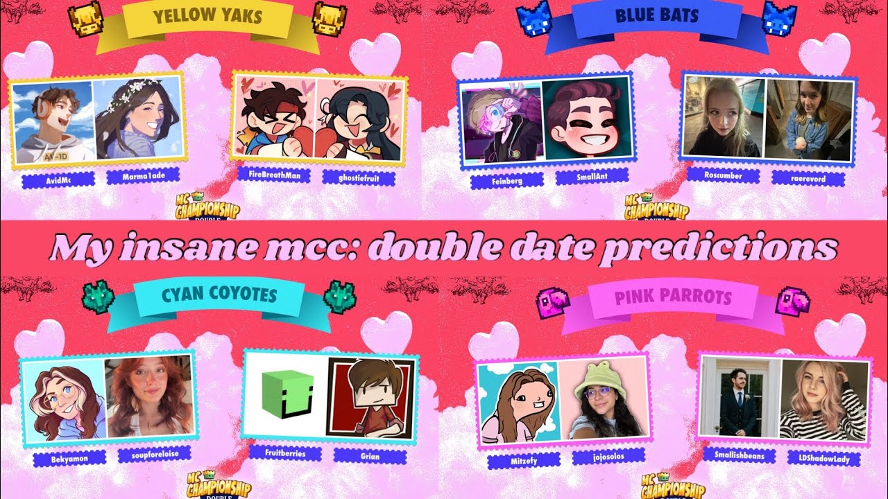 My INSANE MCC: DOUBLE DATE predictions 