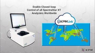 KPMLink®: Cloud-Based Management Software for SpectraStar XT Series NIR Analyzers
