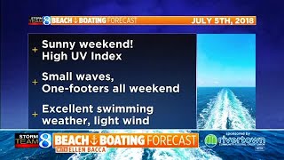 Beach and Boating Forecast: Week of July 5