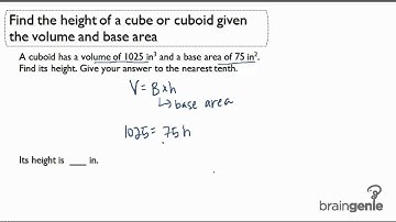 1.3.3 Find the height of a cube or cuboid given the volume and base area