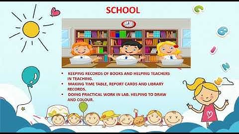 Grade 2 ICSE Computer Topic Role of computer part 1