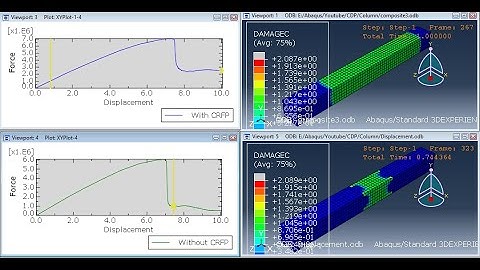 Reinforced concrete column strengthened with composite using#ABAQUS #force_deflection #civilengineer