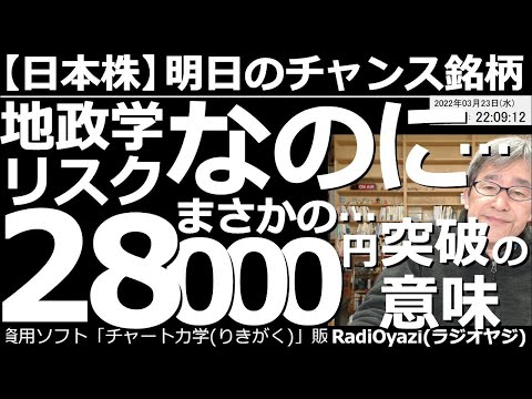 【日本株-明日のチャンス銘柄】地政学リスクなのに「日経平均」が(まさかの)28,000円突破した意味! 今回のような強い値動きが発生した場合、上昇の流れが簡単に下落に転じることはない。チャートで解説。