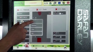 SAFAN Easy Programming