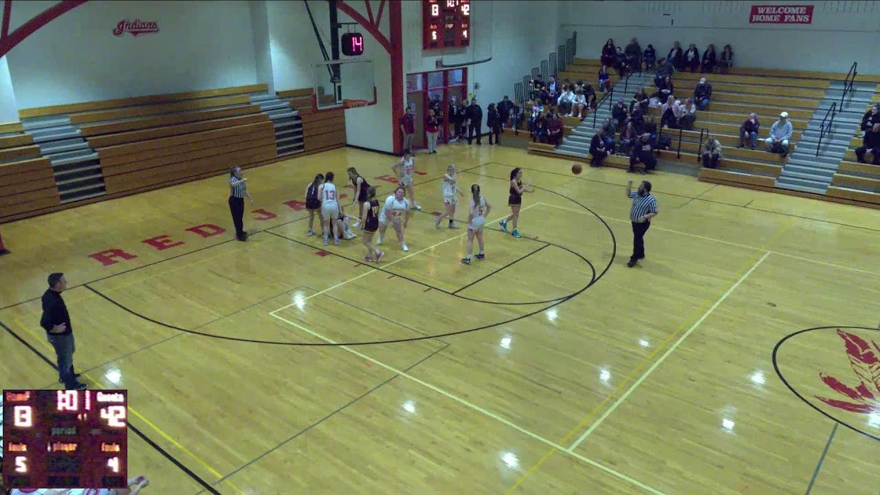 Red Jacket High vs Dundee/Bradford Girls' Varsity Basketball YouTube