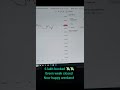 Live Nifty Option Trading| Intraday Trading by F&O MASTER #slhuntingstrategy#intradaytrading