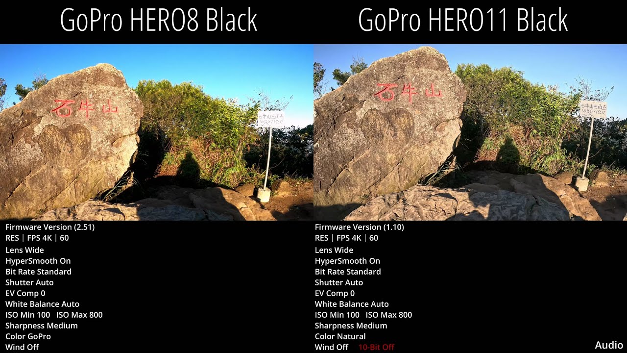 Gopro Hero8 Black Vs Gopro Hero11 Black Specs