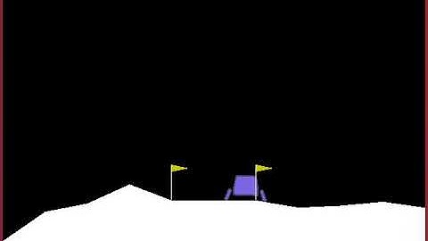 DDPG on OpenAI Gym LunarLanderContinuous-v2