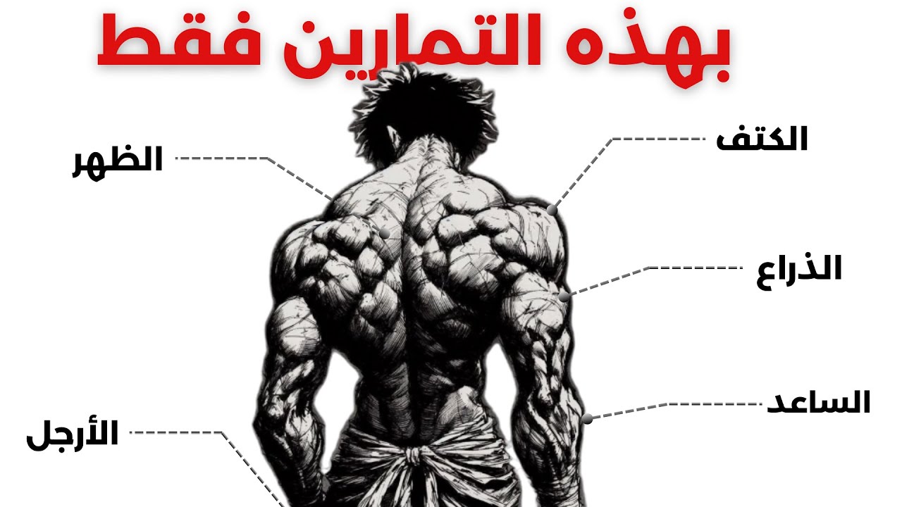 كل ما تحتاجه لبناء جسم جمالي... من المنزل!