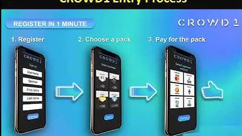 Step by Step Guide How to Join CROWD1 and Pay The Packages