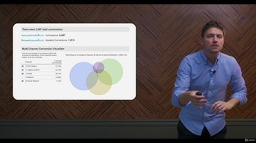 Assisted Conversions in Google Analytics - Social Media Management Tutorial
