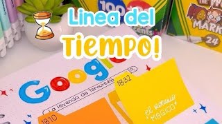 linea del tiempo Fácil y Bonita