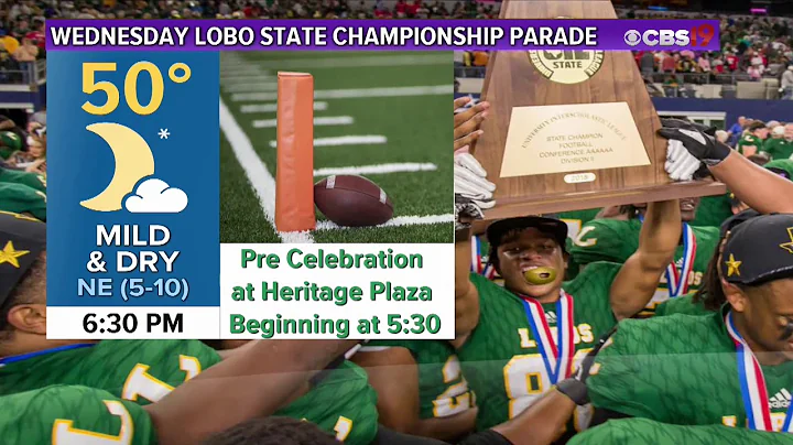 Tyler Paper - CBS 19 Morning Weather Update For January 9th, 2019